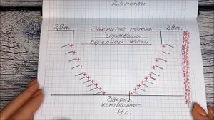 Как связать простой мужской свитер? Краткий матер-класс. Обзор готовой работы.