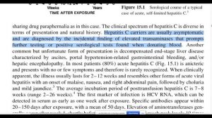 Laboratory notes on Hepatitis A,  B and C