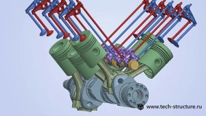 Анимация работы двигателя ЯМЗ-236. ГРМ и ЦПГ. Internal Combustion Engine Operation Animation