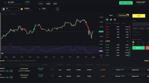 САМАЯ ПРОСТАЯ ТОРГОВАЯ СТРАТЕГИЯ ДЛЯ ФЬЮЧЕЙ | КАК ЗАРАБОТАТЬ НА ФЬЮЧЕРСАХ | СТРАТЕГИЯ ДЛЯ НАЧИНАЮЩИ