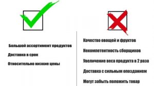 Что не так с магазином Перекресток? ОБЗОР популярных ДОСТАВОК продуктов в Москве