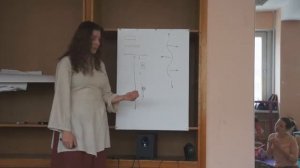 Система БЕЛОЯР. Гимнастика Белояр: как выпрямить позвоночник