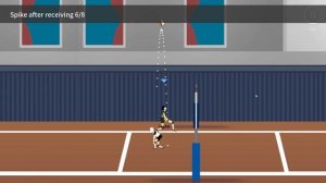 The Spike Gameplay (PC Game)