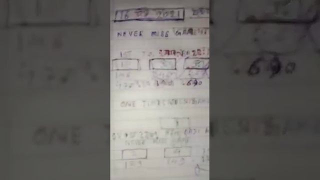 17/07/2021 kolkata fatafat git game ?? смотреть онлайн