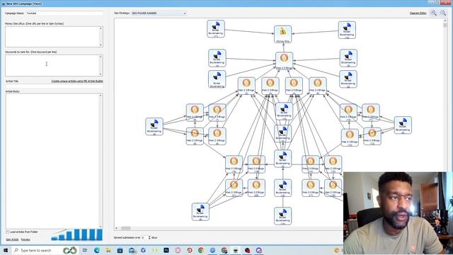 Money Robot SEO Review + Tutorial 2023 - BEST Backlinking Software! смотреть онлайн