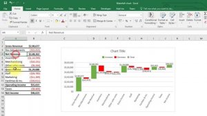 How to create a Waterfall Chart in Excel 2016?