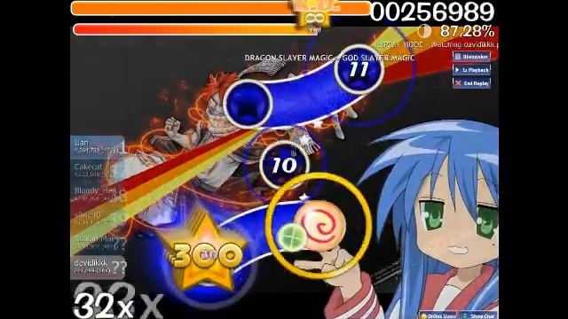 Fairy Tail Osu! [Insane[ смотреть онлайн