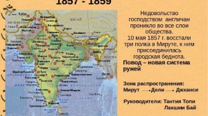 Индия в 19 веке