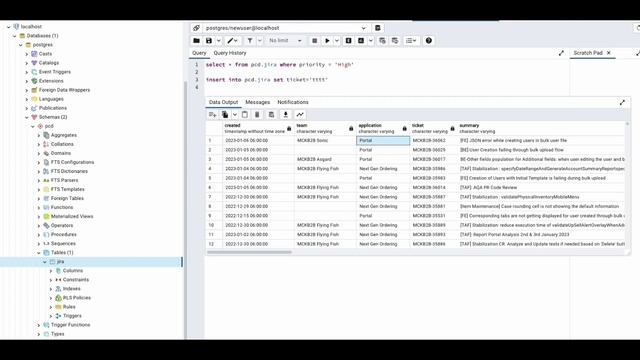 Введение в ИТ. Example of using SQL. Пример использования SQL.