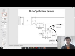 Лапидус А.А. Фильтры
