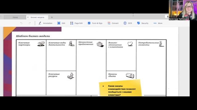 Бизнес-модель - как инструмент масштабирования вашего бизнеса