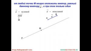 77  Откладывание вектора от данной точки