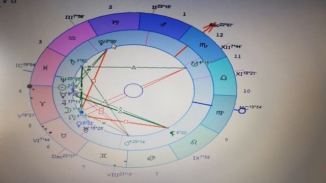 23.03.2023. Плутон входит в знак водолея. Смена эпохи и жизни. Астрология. смотреть онлайн