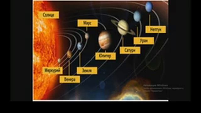Величественный космос. Мистическая Большая Медведица смотреть онлайн