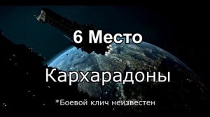 Warhammer 40k | Топ-10 Сильнейших Орденов Лоялистов