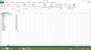 Что такое редактор таблиц Microsoft Excel .