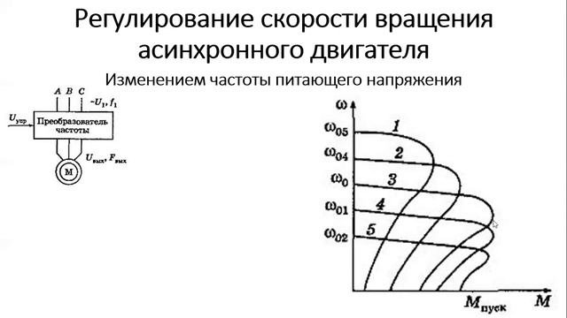Видеозапись лекции 12 по Электроснабжению с основами электротехники