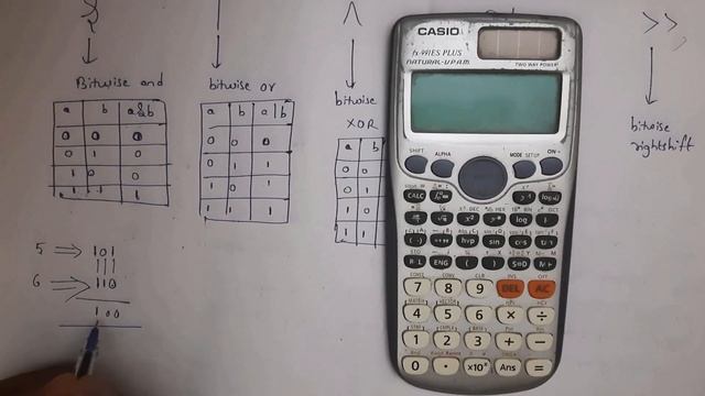 operators in python | arithmetic, logical, relational, bitwise, assignment, identity, membership