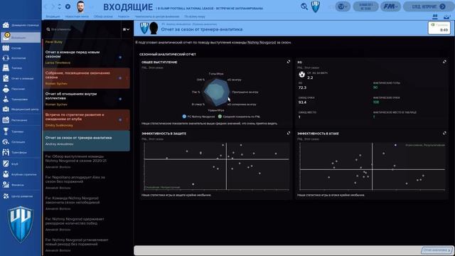 Football manager 2021 ФК «Нижний Новгород» № 14. Награды по итогам сезона(без игр и трансферов)