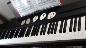 Гамма До мажор в прямом и расходящемся движении.