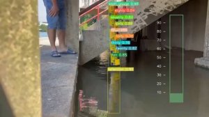 Measuring Water Level with YOLOv7 Demo