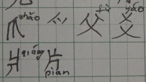 Китайские иероглифы. 214 иероглифических ключей. Графемы.