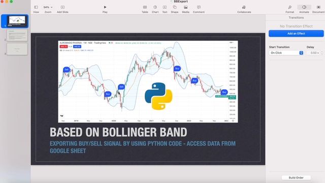 Export Signal BUY/SELL based on Bollinger Band Indicator using PYTHON - Google Sheet - ALGO - v1.1 смотреть онлайн
