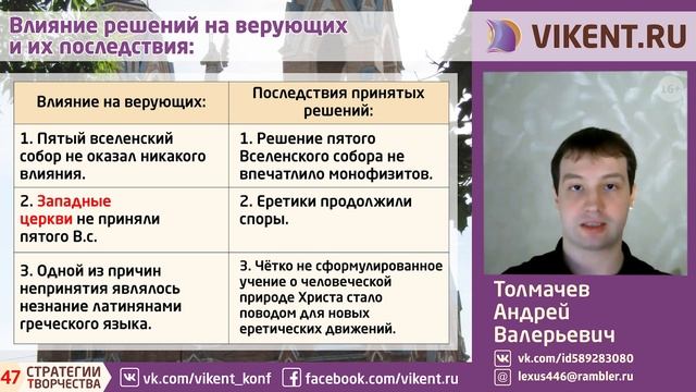 СОЦИАЛЬНЫЕ ИННОВАЦИИ на примере ВСЕЛЕНСКИХ СОБОРОВ