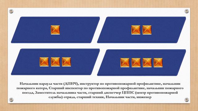 Попытка создания в РСФСР муниципальной пожарной охраны смотреть онлайн