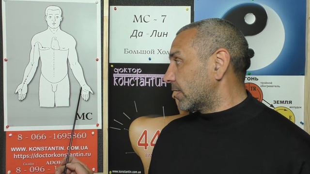 Боли в Обл Ладони с Ощущением Шипа. смотреть онлайн