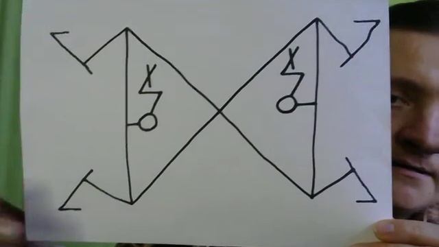 Как работает МАГИЯ
