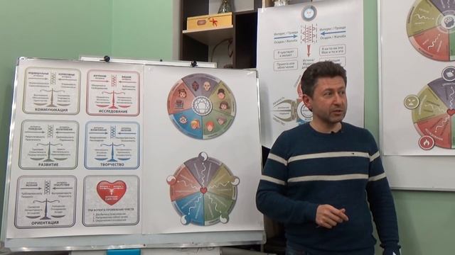 Декаграмма: естественная типология (1/5). смотреть онлайн