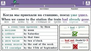 Полиглот Английский за 16 часов. Урок 24