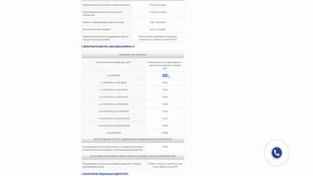 Какого брокера выбрать новичку для торговли на фондовом рынке