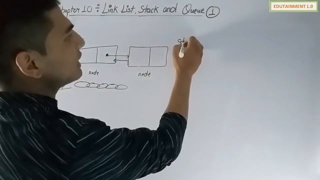 Class 12 Computer Science Chapter 10 Link list Stack and Queue (Video 1)
