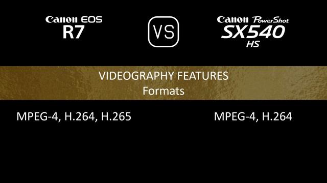 Canon EOS R7 vs. Canon PowerShot SX540 HS: A Comparison of Specifications смотреть онлайн
