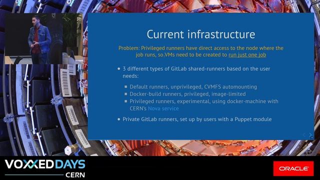 Providing Continuous Integration at CERN - Daniel Juarez Gonzalez смотреть онлайн