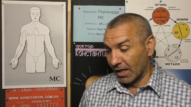Чистка Меридиана Перикарда.
