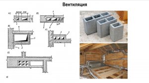 Стрим #28 - Опять плиты, вентиляция