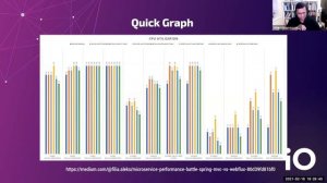 iO Java Virtual Meetup - Fuelling Start-Up with Reactive Java