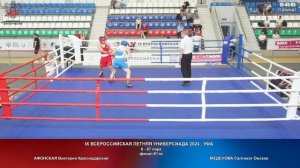 67 финал 81 кг АФОНСКАЯ Виктория Краснодарский МЕДЕНОВА Салтанат Омская