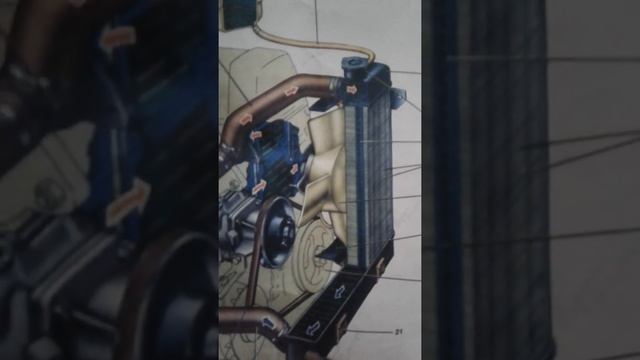 Система охлаждения ВАЗ-2106. Зарубин С.Ю. #ДОТИПОВКО смотреть онлайн