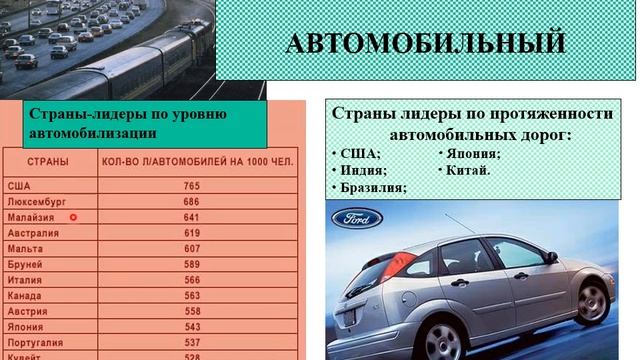 Транспортная инфраструктура.  Наземный транспорт, 7 класс география