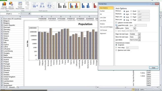 How to format the chart axis labels in Excel 2010