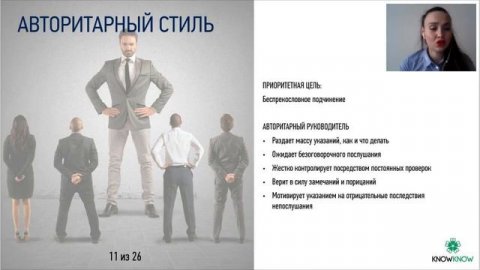 Лидерство и руководство. Стили лидерства