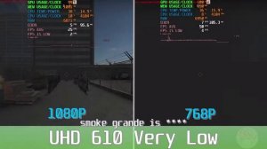 Intel UHD 610 gaming benchmark with Pentium Gold G6405