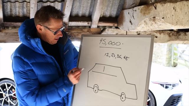 DON'T BE CONNED BUYING A CAR - PCP VS LEASE VS HP VS CASH EXPLAINED.