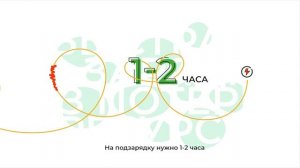 Энергии Будущего. Тяговые литиевые (литий железо фосфатные) аккумуляторные батареи (АКБ) LiFePo4