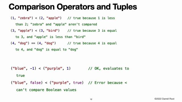 The Swift Programming Language Book: Basic Operators - The Video Version