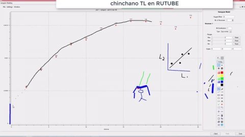 variograma en geoestadistica
